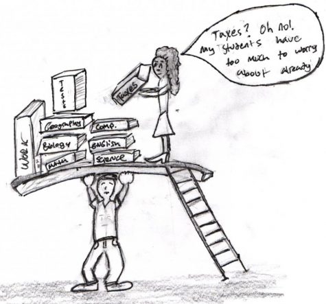 Educational system fails to teach adult age responsibilities