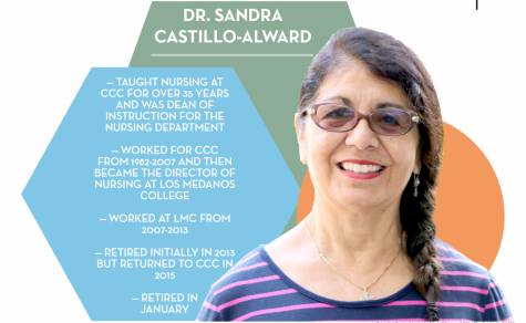 Acclaimed nursing professor retires