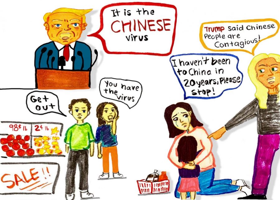 Editorial cartoon: Chinese virus