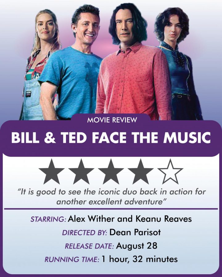 “Bill & Ted Face the Music” made its way to select theaters and streaming sites Aug. 28, with a production budget of $25 million.