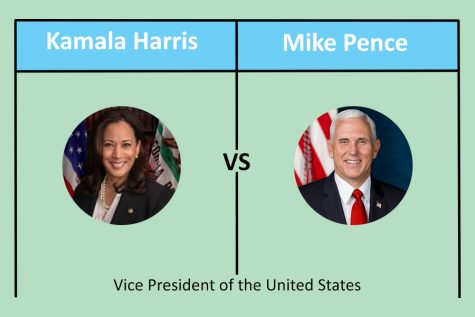 Kamala Harris and Mike Pence face off in first vice-presidential debate