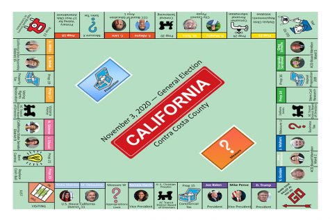 Californias 2020 Props: Whats On The Contra Costa County Ballot