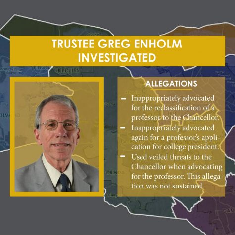 Governing Board Trustee Greg Enholm was the subject of an anonymous complaint filed in November 2019. An investigation soon followed with allegations and Board Policy violations. 